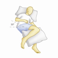Pillow angle