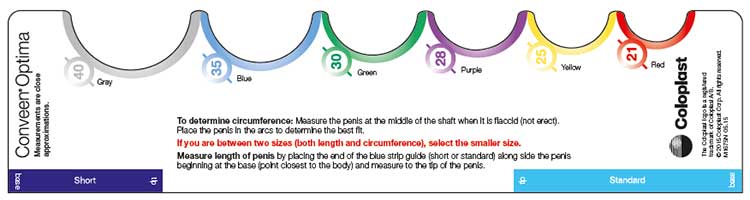 External Catheter Sizing Chart