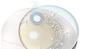 A filter you can trust         